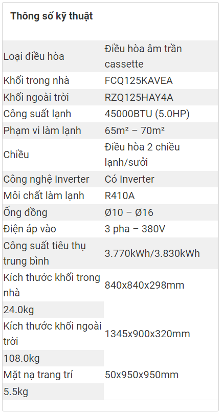 Thông số kỹ thuật Điều hòa Daikin 45000BTU âm trần FCQ125KAVEA inverter 2 chiều 3 pha