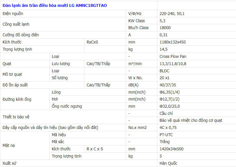 Thông số kĩ thuật Điều hòa multi LG AMNC18GTTA0 1 chiều