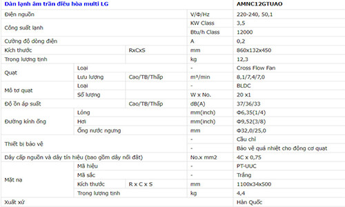 Thống số kỹ thuật Điều hòa multi LG AMNC12GTUA0