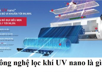 Công nghệ lọc khí UV nano là gì