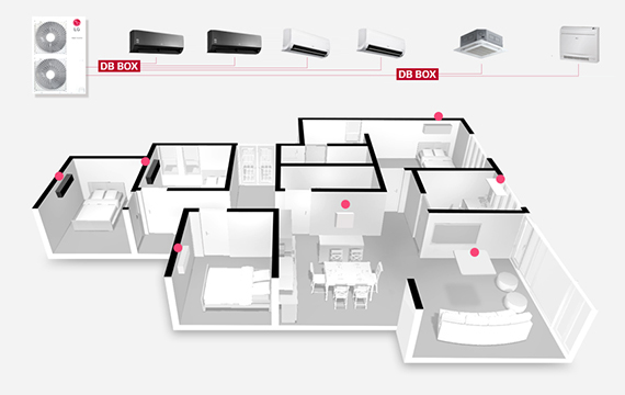 Lắp máy lạnh Multi LG cho căn hộ chung cư