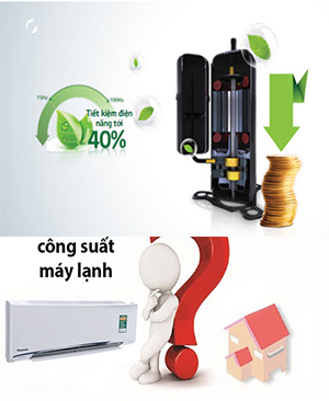 điều hòa 9000btu là bao nhiêu w