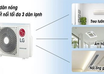 Điều Hòa Multi LG