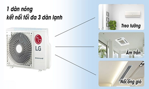 Điều Hòa Multi LG