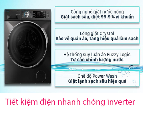 Máy giặt casper tiết kiệm điện