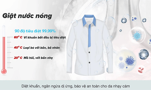 máy giặt casper giặt nước nóng 90 độ